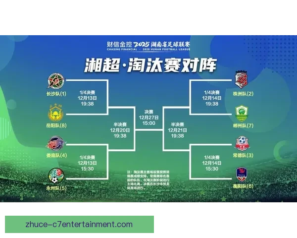 聚焦湘超联赛本周赛程看点各队对决形势与争冠保级关键走势解析