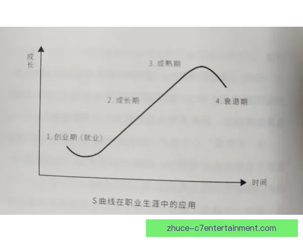 从低谷到巅峰那一年冠军运动员首次长篇访谈揭秘训练与人生抉择