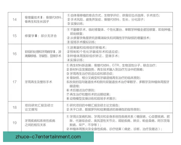 哈德斯菲尔德大学学术定位解析及水硕与一本的比较研究